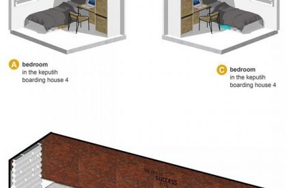 Binary Boarding house | Andyrahman Architect