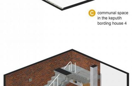 Binary Boarding house | Andyrahman Architect