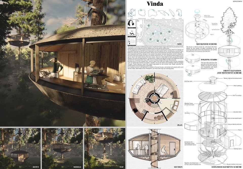Tree House 2021 | Winners Announced