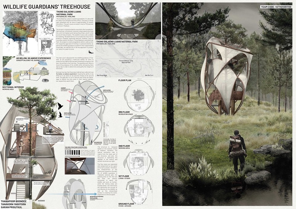 Tree House 2021 | Winners Announced