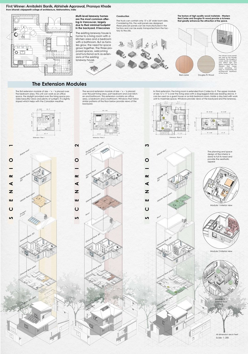 Backyard Laneway Housing | Result Announced