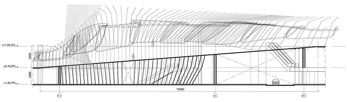 Megapark | Architectkidd