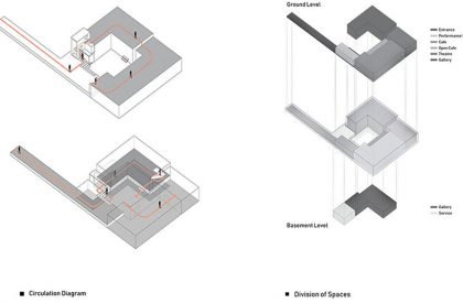1330 House | Kanisavaran Office