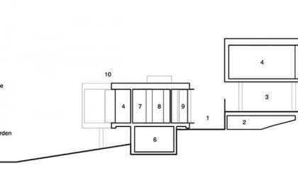 Acute House | MCK Architecture & Interiors