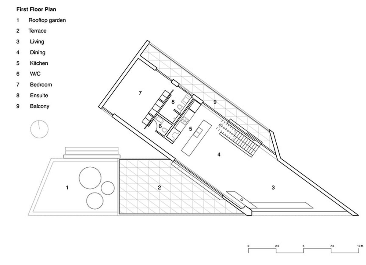 Acute House | MCK Architecture & Interiors