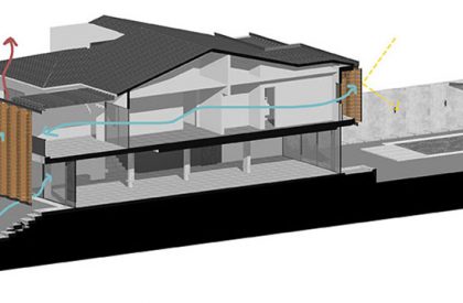 Alas Paraguayas House | OMCM arquitectos