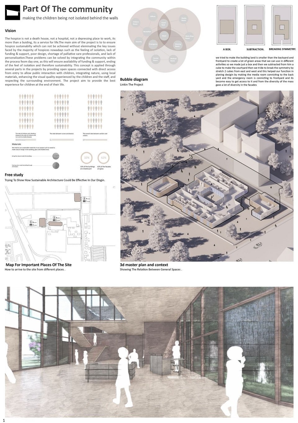 Respites | Winners Announced