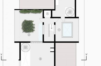 # 204 – Linear House | Int-Hab architecture+design Studio