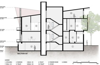 # 204 – Linear House | Int-Hab architecture+design Studio