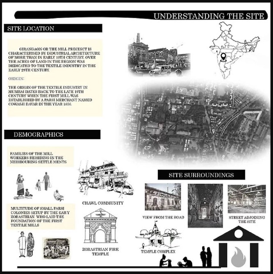 DESIGN DEVELOPMENT | Winners Announced!