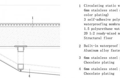 Shrine of Everyman | Wutopia Lab