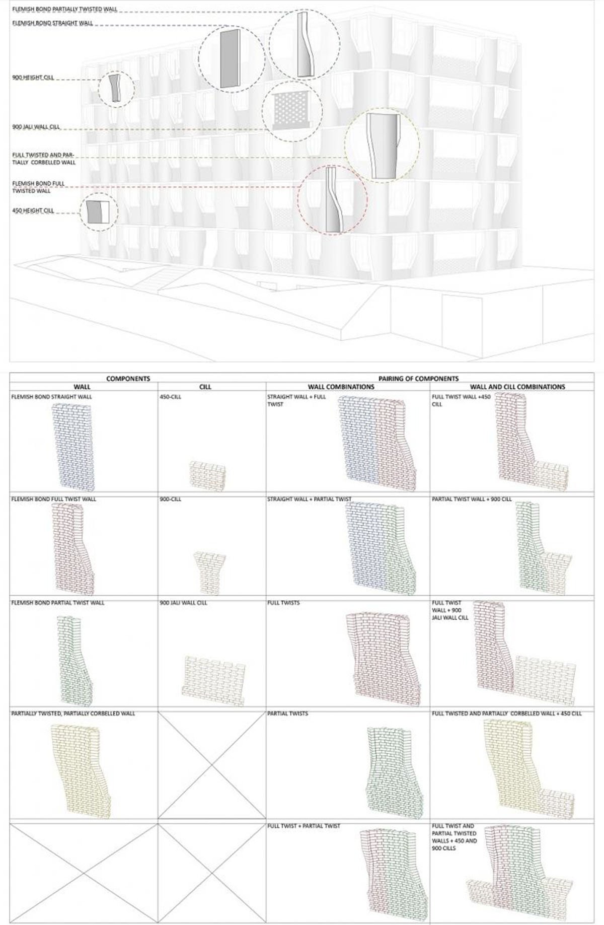 Sienna Apartments | Sameep Padora & Associates