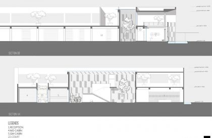 Star Engineers, Administrative Building and Factory | Studio VDGA