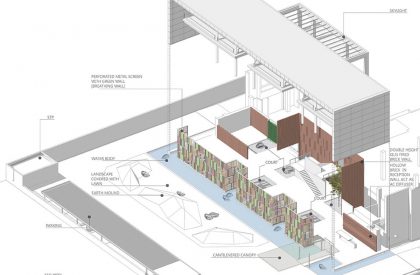 Star Engineers, Administrative Building and Factory | Studio VDGA