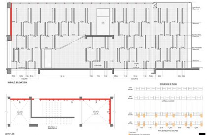 Star Engineers, Administrative Building and Factory | Studio VDGA