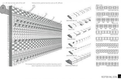 Star Engineers, Administrative Building and Factory | Studio VDGA
