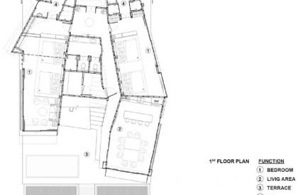 Pla 2 | Dersyn Studio