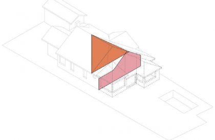 Extruded House | MCK Architecture & Interiors