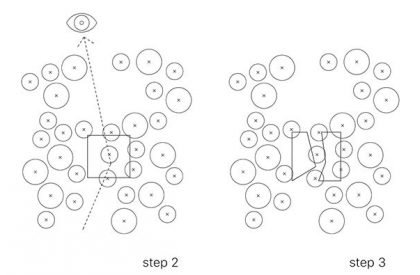 Forest House | Triangular