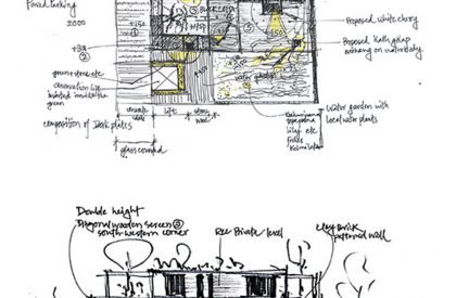 Gulshan Pride | FORM.3 Architects