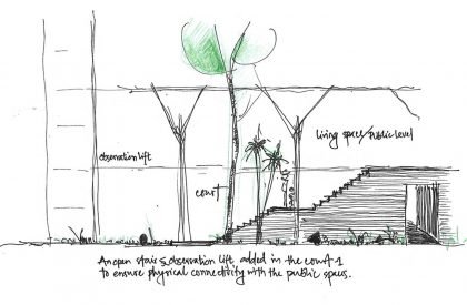 Gulshan Pride | FORM.3 Architects