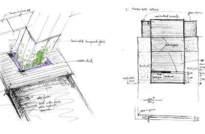 Gulshan Pride | FORM.3 Architects