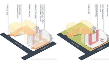 Gulshan Pride | FORM.3 Architects