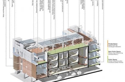 Gulshan Pride | FORM.3 Architects