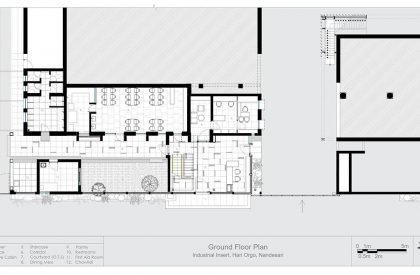 Hari Orgochem Pvt. Limited | Design Nest