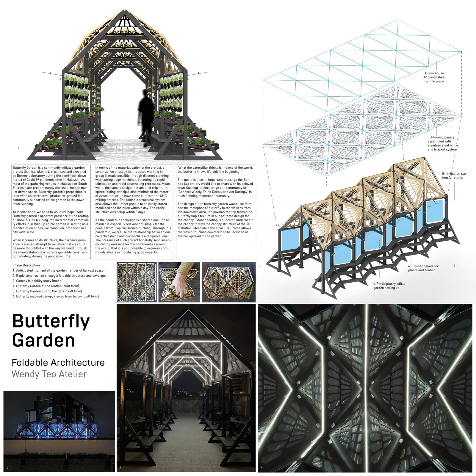 DI | Design and Innovation Competition 2021 | Winners