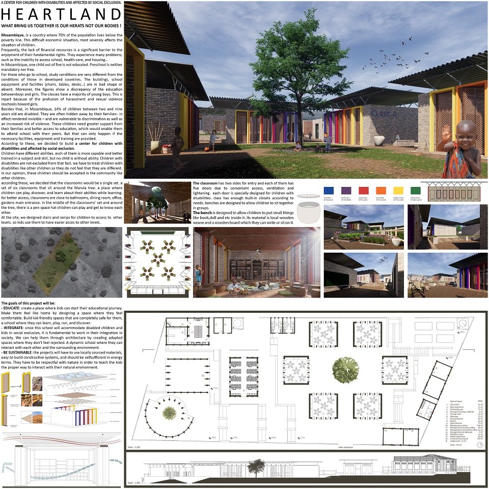 DI | Design and Innovation Competition 2021 | Winners