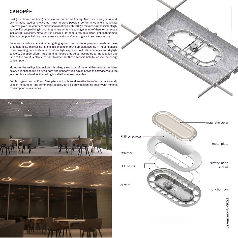 DI | Design and Innovation Competition 2021 | Winners