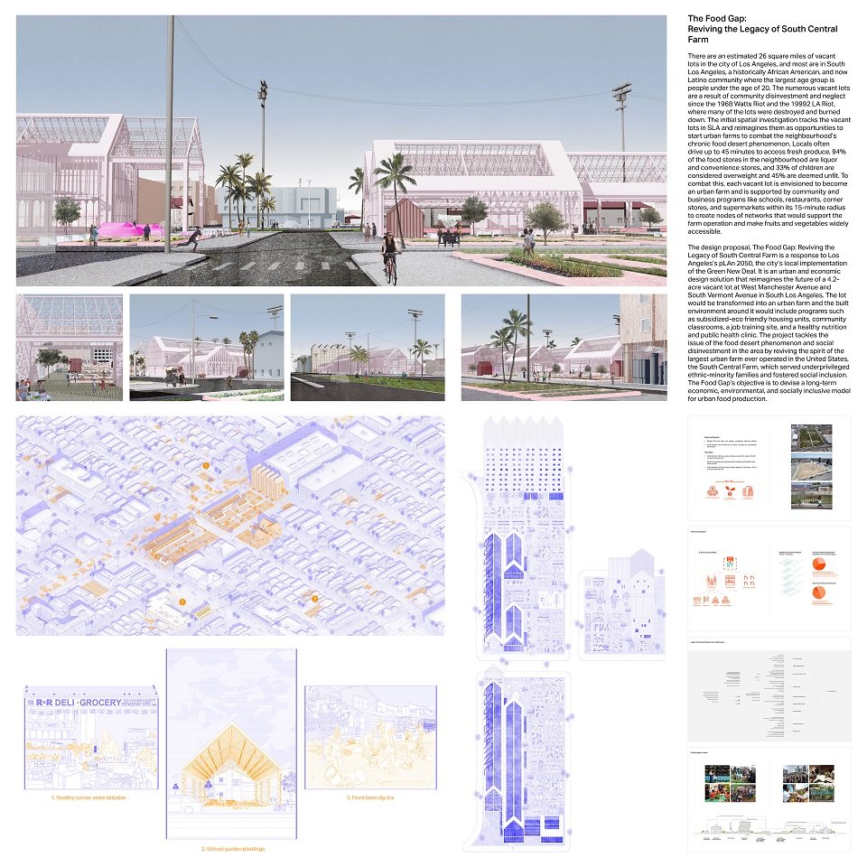 DI | Design and Innovation Competition 2021 | Winners