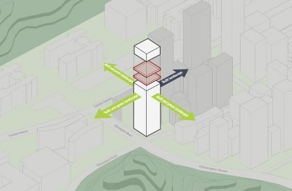 Lingxing Headquarters Office | Onexn Architects