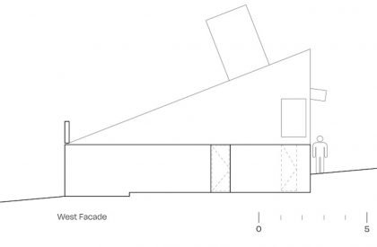 Orqe House | Iván Bravo Architects