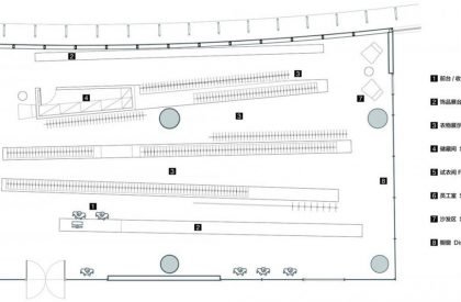 SND Sanya | Various Associates