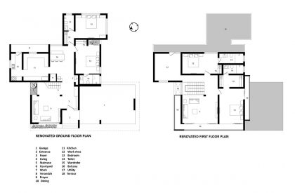 Terramead Villa | Srijit Srinivas - ARCHITECTS