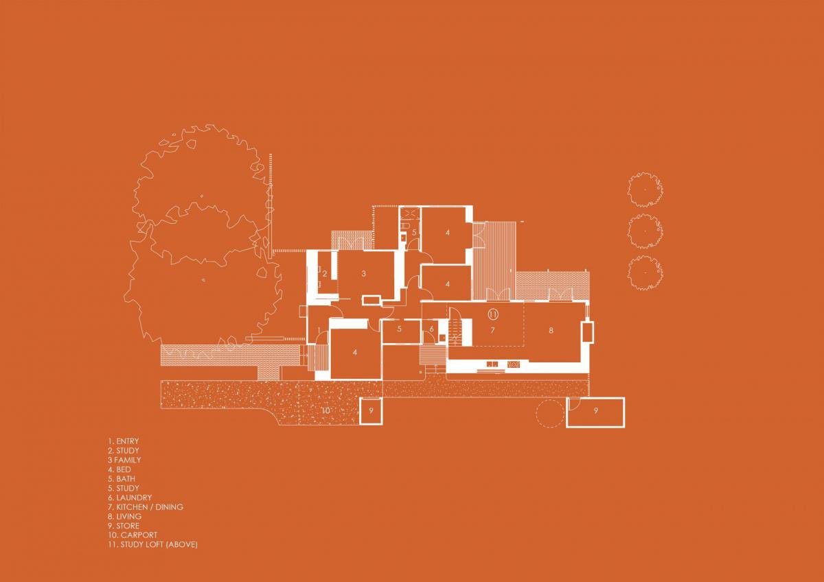 Loft House | Rob Henry Architects