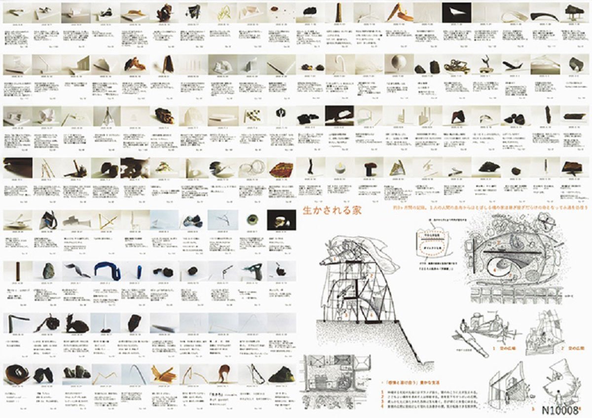 The Home of Man | Winners