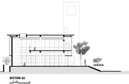 Shaer Mohammad Para Jame Mosque | 3 Points Consultant