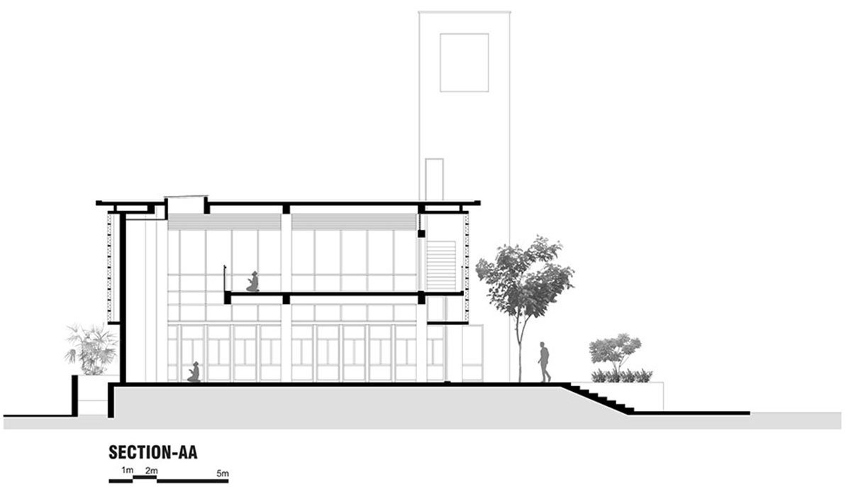 Shaer Mohammad Para Jame Mosque | 3 Points Consultant