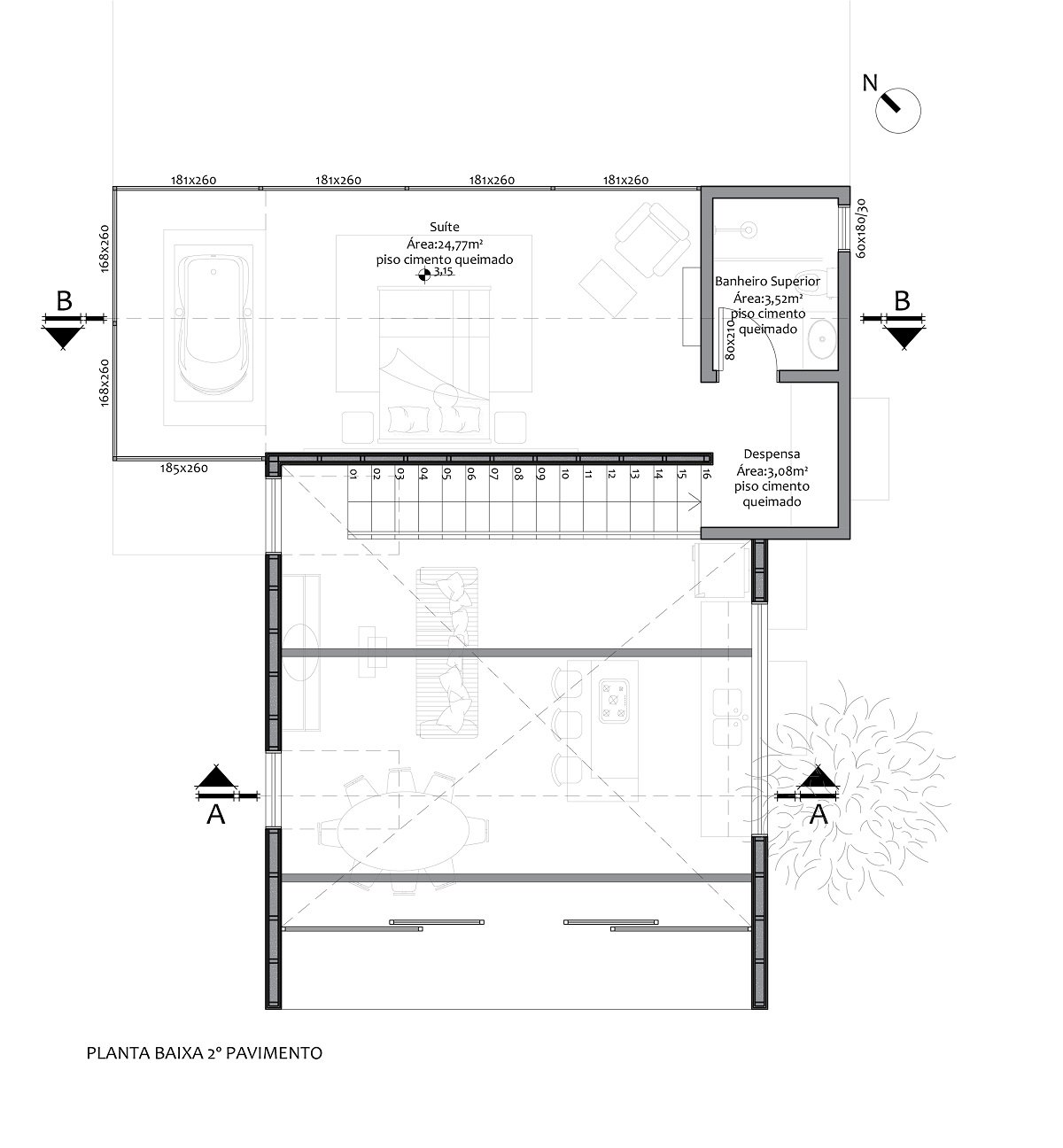 Casa Asolo | Saymon Dall Alba Arquiteto