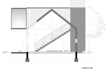 Casa Asolo | Saymon Dall Alba Arquiteto
