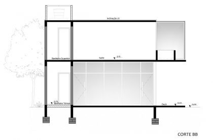 Casa Asolo | Saymon Dall Alba Arquiteto