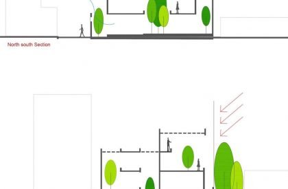 House GEODE | Collage Architecture Studio