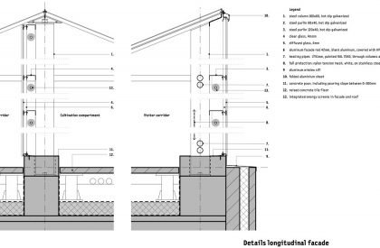 Agrotopia Research Center for Urban Horticulture | Van Bergen kolpa Architects + META architecture office