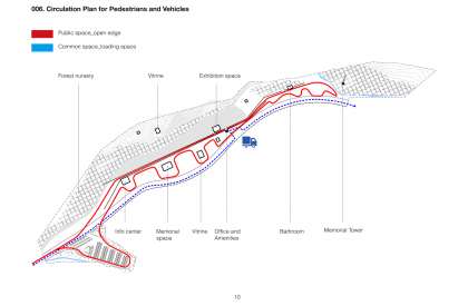 Korean War Memorial Park for Civil Victims | Hyunjejoo_Baukunst