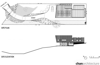 McCrae Bush House | Chan Architecture