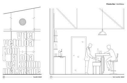 Pinche Bar | ArchiGuru