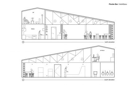Pinche Bar | ArchiGuru
